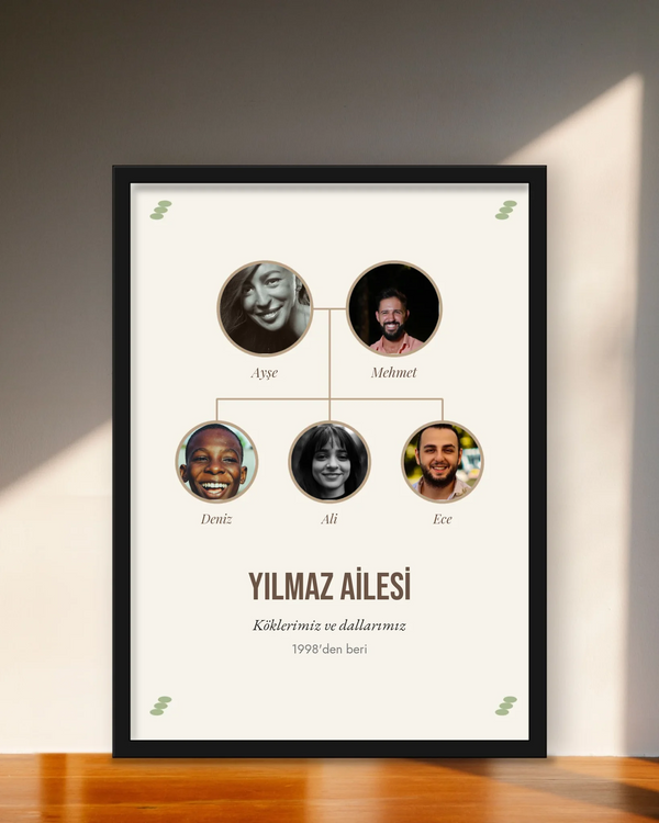 Kişiye Özel Aile Ağacımız Tablosu