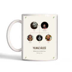 Kişiye Özel Aile Ağacımız Kupa Bardak
